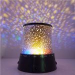 Gizmo Star Projector